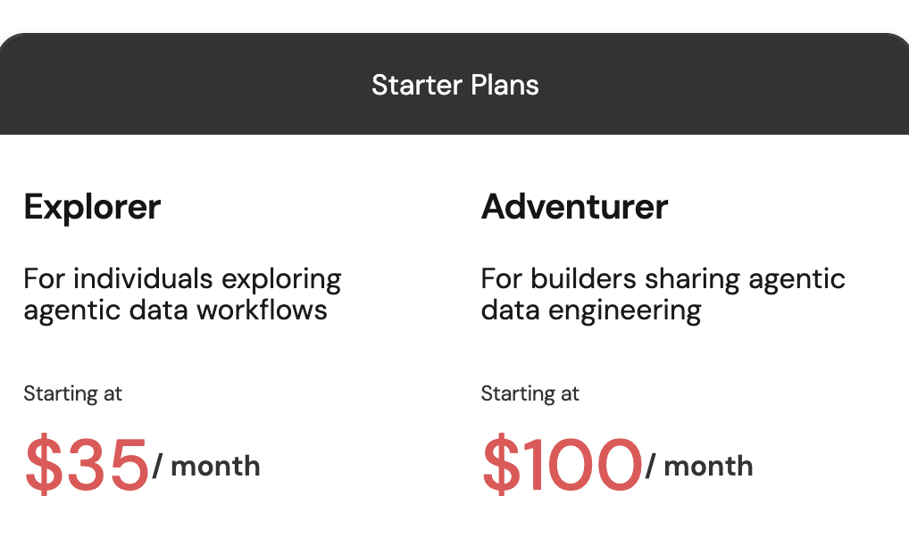 Ascend pricing plans